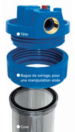 PORTE-FILTRE filtration big blue